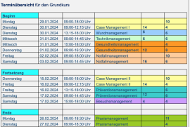 VERAH-Kurs Programm